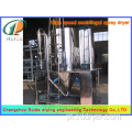 Hovione style- Spray Drying